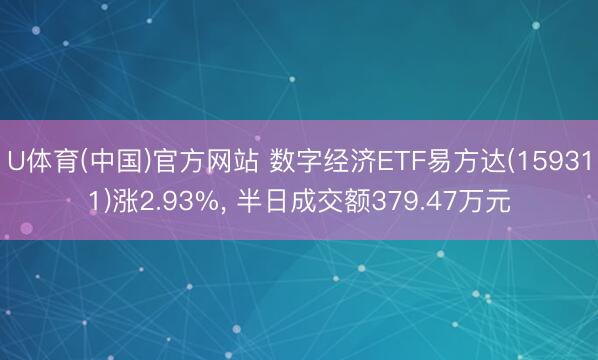 U体育(中国)官方网站 数字经济ETF易方达(159311)涨2.93%, 半日成交额379.47万元